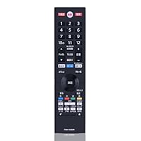 Amazon.co.jp: テレビリモコン FRM-115TV for FUNAI フナイテレビ